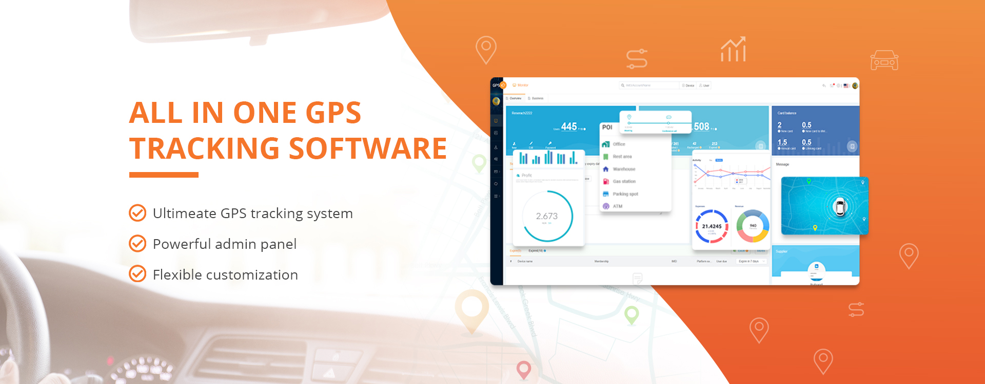 Producenci śledzenia GPS China GPS